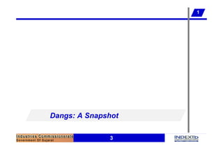 3
Dangs: A Snapshot
1
 