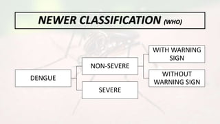 NEWER CLASSIFICATION (WHO)
DENGUE
NON-SEVERE
WITH WARNING
SIGN
WITHOUT
WARNING SIGN
SEVERE
 