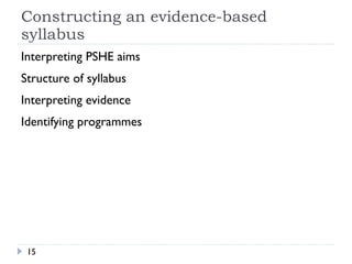 Healthy living: exercise, diet, alcohol, drugs, smoking 