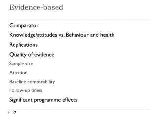 Your career and contribution to the world 