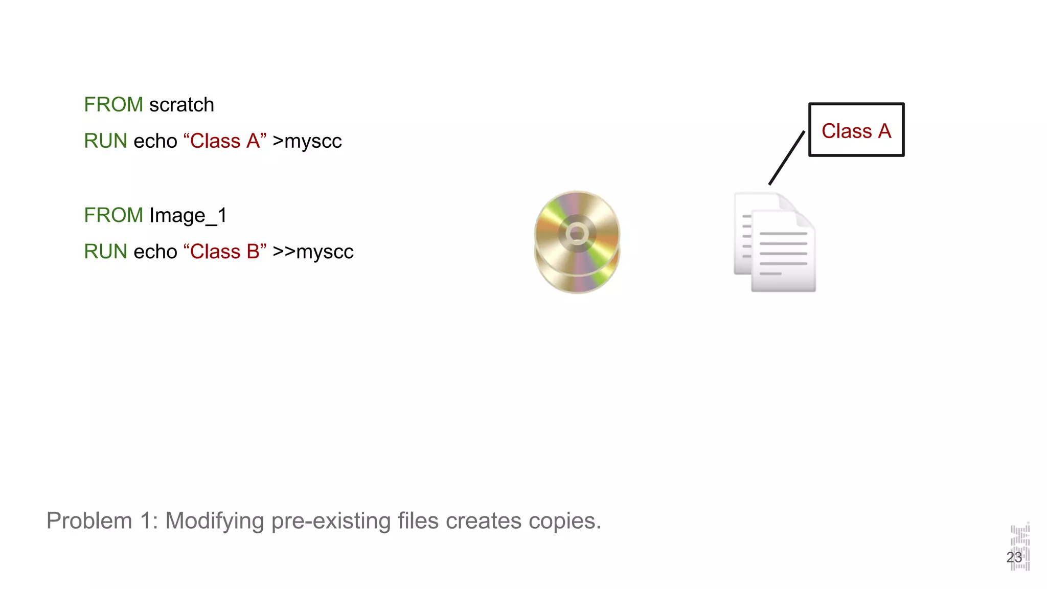 Problem 1: Modifying pre-existing files creates copies.
FROM scratch
RUN echo “Class A” >myscc
FROM Image_1
RUN echo “Class B” >>myscc
23
Class A
 