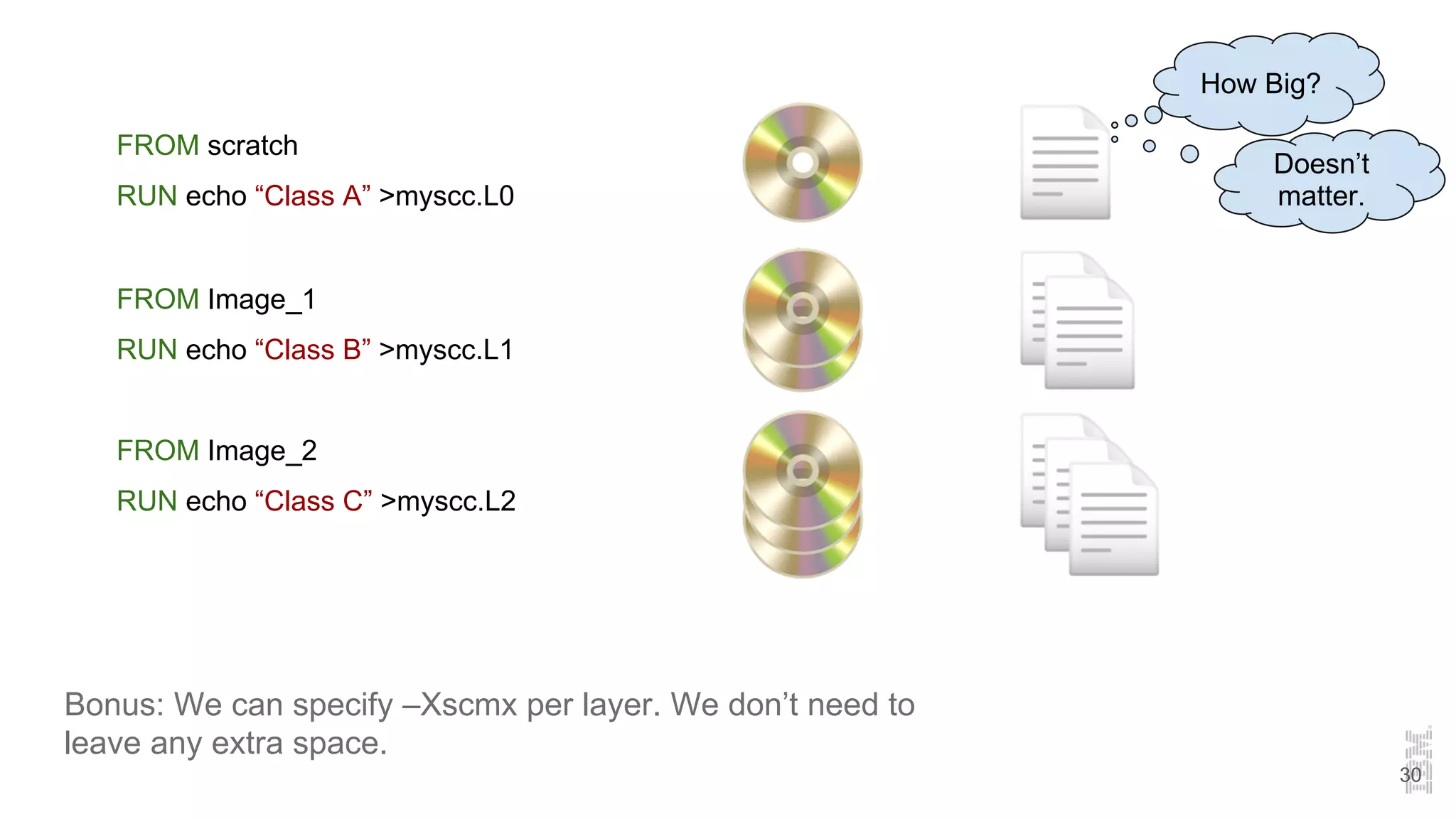 Bonus: We can specify –Xscmx per layer. We don’t need to
leave any extra space.
FROM scratch
RUN echo “Class A” >myscc.L0
FROM Image_1
RUN echo “Class B” >myscc.L1
FROM Image_2
RUN echo “Class C” >myscc.L2
30
How Big?
Doesn’t
matter.
 