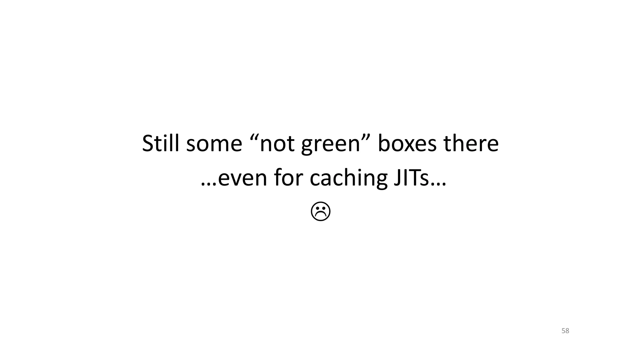 Still some “not green” boxes there
…even for caching JITs…
L
58
 