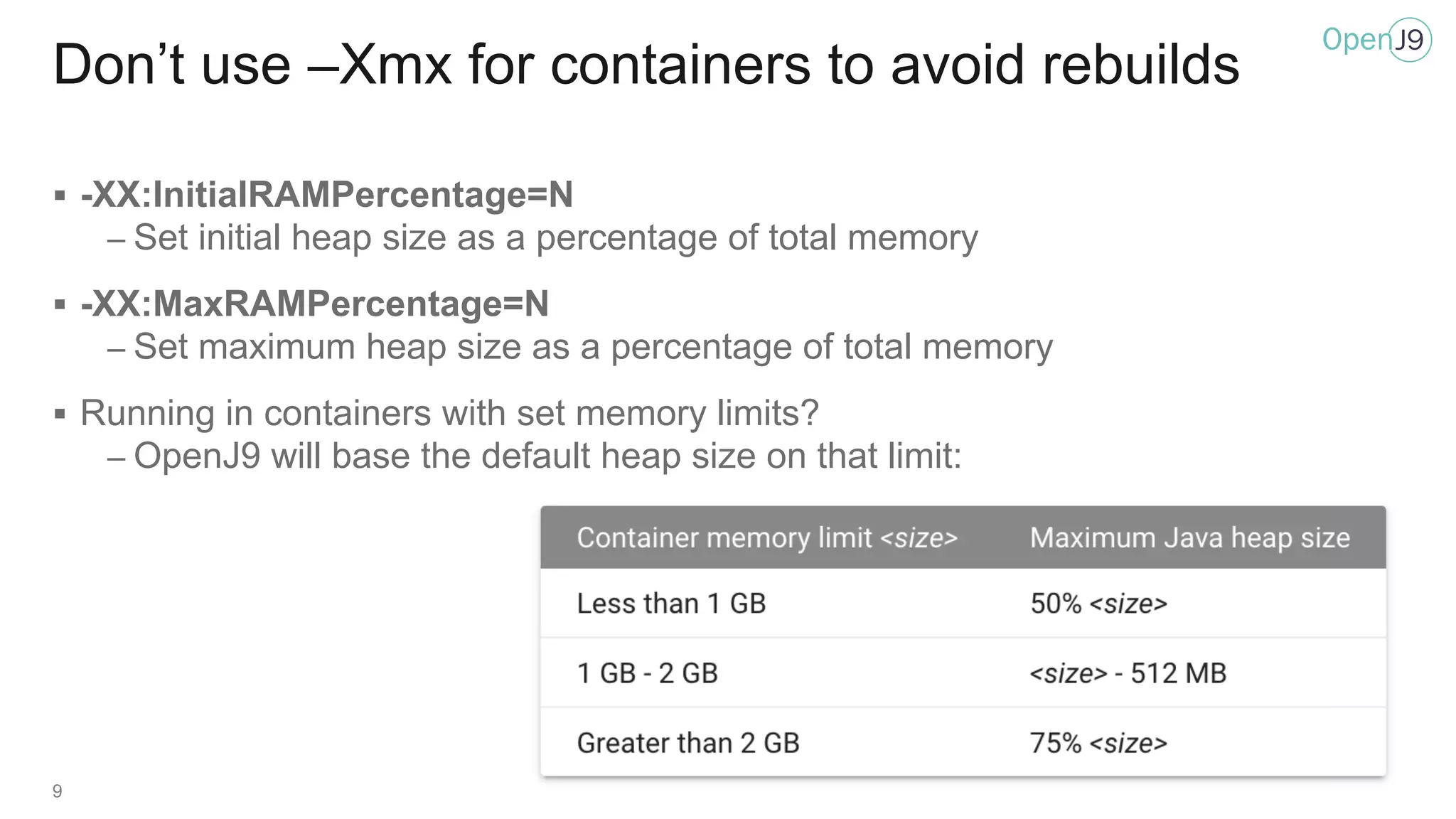 Don’t use –Xmx for containers to avoid rebuilds
9
§ -XX:InitialRAMPercentage=N
– Set initial heap size as a percentage of total memory
§ -XX:MaxRAMPercentage=N
– Set maximum heap size as a percentage of total memory
§ Running in containers with set memory limits?
– OpenJ9 will base the default heap size on that limit:
 
