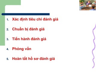 22
1. Xác định tiêu chí đánh giá
2. Chuẩn bị đánh giá
3. Tiến hành đánh giá
4. Phỏng vấn
5. Hoàn tất hồ sơ đánh giá
 