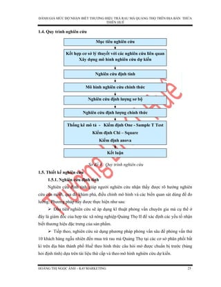 Chiến lược thương hiệu là gì Làm thế nào để thực hiện một chiến lược phù  hợp  GIÁO VIÊN ÂM NHẠC  NHỮNG KIẾN THỨC 40
