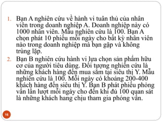 16
1. Bạn A nghiên cứu về hành vi tuân thủ của nhân
viên trong doanh nghiệp A. Doanh nghiệp này có
1000 nhân viên. Mẫu nghiên cứu là 100. Bạn A
chọn phát 10 phiếu mỗi ngày cho bất kỳ nhân viên
nào trong doanh nghiệp mà bạn gặp và không
trùng lặp.
2. Bạn B nghiên cứu hành vi lựa chọn sản phẩm hữu
cơ của người tiêu dùng. Đối tượng nghiên cứu là
những khách hàng đến mua sắm tại siêu thị Y. Mẫu
nghiên cứu là 100. Mỗi ngày có khoảng 200-400
khách hàng đến siêu thị Y. Bạn B phát phiếu phỏng
vấn lần lượt mỗi ngày cho đến khi đủ 100 quan sát
là những khách hang chịu tham gia phỏng vấn.
 