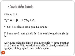 Cách tiến hành
38
Hồi quy OLS
Yi =  + Ti + Xi + ɛi
Y: Chỉ tiêu cần so sánh giữa hai nhóm.
T: 1-nhóm có tham gia dự án; 0-nhóm không tham gia dự
án
X: Những biến độc lập có ảnh hưởng đến Y được thu thập
từ cả 2 nhóm. Việc xác định các biến X cần dựa trên kinh
nghiệm, những nghiên cứu có liên quan.
 
