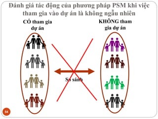 Đánh giá tác động của phương pháp PSM khi việc
tham gia vào dự án là không ngẫu nhiên
54
CÓ tham gia
dự án
KHÔNG tham
gia dự án
So sánh
 