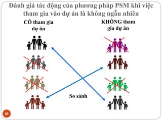 55
CÓ tham gia
dự án
KHÔNG tham
gia dự án
So sánh
Đánh giá tác động của phương pháp PSM khi việc
tham gia vào dự án là không ngẫu nhiên
 