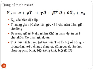Dạng hàm như sau:
69
 Xit: các biến độc lập
 T: mang giá trị 0 cho năm gốc và 1 cho năm đánh giá
tác động
 D: mang giá trị 0 cho nhóm Không tham dự án và 1
cho nhóm Có tham gia dự án
 T.D : biến tích chéo (nhân) giữa T và D. Hệ số hồi quy
tương ứng với biến này chứa tác động của dự án theo
phương pháp Khác biệt trong khác biệt (DID)
 