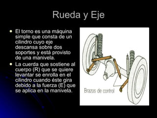Rueda y Eje El torno es una máquina simple que consta de un cilindro cuyo eje descansa sobre dos soportes y está provisto de una manivela. La cuerda que sostiene al cuerpo (R) que se quiere levantar se enrolla en el cilindro cuando éste gira debido a la fuerza (E) que se aplica en la manivela. 