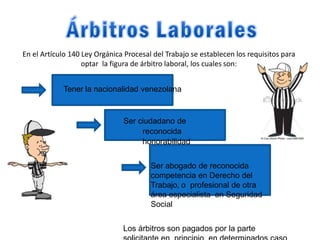 En el Artículo 140 Ley Orgánica Procesal del Trabajo se establecen los requisitos para
optar la figura de árbitro laboral, los cuales son:
Tener la nacionalidad venezolana
Ser ciudadano de
reconocida
honorabilidad
Ser abogado de reconocida
competencia en Derecho del
Trabajo, o profesional de otra
área especialista en Seguridad
Social
Los árbitros son pagados por la parte
 