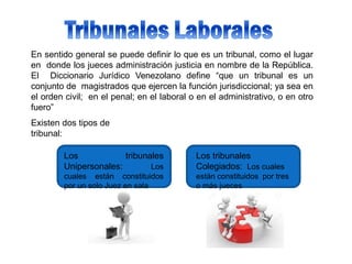 En sentido general se puede definir lo que es un tribunal, como el lugar
en donde los jueces administración justicia en nombre de la República.
El Diccionario Jurídico Venezolano define “que un tribunal es un
conjunto de magistrados que ejercen la función jurisdiccional; ya sea en
el orden civil; en el penal; en el laboral o en el administrativo, o en otro
fuero”
Existen dos tipos de
tribunal:
Los tribunales
Unipersonales: Los
cuales están constituidos
por un solo Juez en sala
Los tribunales
Colegiados: Los cuales
están constituidos por tres
o más jueces
 