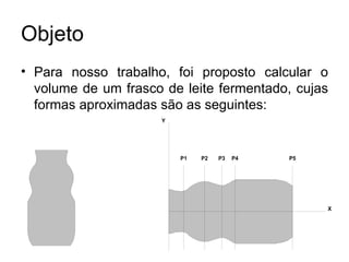 Objeto Para nosso trabalho, foi proposto calcular o volume de um frasco de leite fermentado, cujas formas aproximadas são as seguintes: 