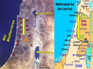 Israel in the New Testament




                                  Mar de Galilea




                                    Río Jordán
                      Jerusalén

                                  Mar Muerto
                  Gaza


© EBibleTeacher.com                       Foto NASA                                 INDICE
 