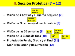 II. Sección Profética (7 – 12)
                         1ero de
                         Belsasar
– Visión de 4 bestias y el cuerno pequeño (7)
                     3ero de
                     Belsasar
– Visión de El carnero y el macho cabrío (8)

                                           1ero de
–   Visión de las 70 semanas (9) 538       Dario
–   Visión de la Gloria de Dios (10)    536          3ero de
                                                     Ciro.
–   Profecías de Persia, Grecia y el Final (11)
–   Gran Tribulación y Resurrección (12)
 