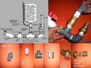 CODO PVC 1            TEE
                              NIPLE PVC
                      PVC 1
                              VALVULA



             CINTA                        VALVULA    VALVULA
             TEFLON                       CHECK DE   CHECK
                                          FONDO      (DETALLE)
 