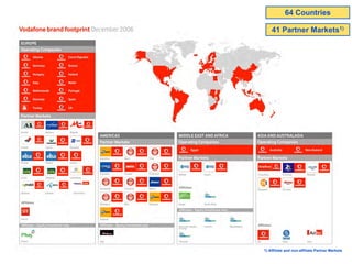 Daniel Appelquist @ FOWA Feb 07