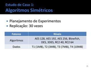    Planejamento de Experimentos
   Replicação: 30 vezes
     Fatores                     Níveis
                   AES 128, AES 192, AES 256, Blowfish,
    Algoritmos
                        DES, 3DES, RC2 40, RC2 64
      Dados      T1 (1MB), T2 (3MB), T3 (7MB), T4 (10MB)




                                                           15
 