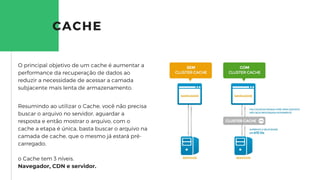 CACHE
O principal objetivo de um cache é aumentar a
performance da recuperação de dados ao
reduzir a necessidade de acessar a camada
subjacente mais lenta de armazenamento.
Resumindo ao utilizar o Cache, você não precisa
buscar o arquivo no servidor, aguardar a
resposta e então mostrar o arquivo, com o
cache a etapa é única, basta buscar o arquivo na
camada de cache, que o mesmo já estará pré-
carregado.
o Cache tem 3 níveis.
Navegador, CDN e servidor.
 