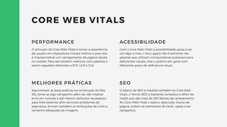 CORE WEB VITALS
O principio do Core Web Vitals é tornar a experiência
de usuário em dispositivos móveis melhor e para isso
é imprescindivel um carregamento de página rápido
no mobile. Para isso existem métricas com padrões a
serem seguidos referentes a FCP, LCP e CLS.
PERFORMANCE
Aqui entram as boas práticas na construção do Site,
SSL torna-se algo obrigatório além de não mostrar
erros em console e até mesmo atributos necessários
para links externos afim de evitar problemas de
segurança. Entram também as atribuições de Links e
tamanho adequado de imagens.
MELHORES PRÁTICAS
Com o Core Web Vitals a acessibilidade passa a ser
um algo a mais, o foco agora não é somente nas
pessoas que utilizam computadores acessíveis para
deficientes visuais, mas o público em geral com
diferentes graus de deficiencia visual.
ACESSIBILIDADE
O básico de SEO é medido também no Core Web
Vitals, o Termo SEO é bastante complexo e dificil de
medir pois são mais de 250 fatores de rankeamento,
No Core Web Vitals o básico, descrição, titulos de
página, ordem de elementos de título passa a ser
obrigatório.
SEO
 