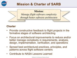 Mission & Charter of SARB
                         Mission:
             Manage flight software complexity
            thr...