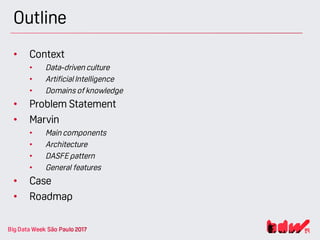 Outline
• Context
• Data-driven culture
• Artificial Intelligence
• Domains of knowledge
• Problem Statement
• Marvin
• Main components
• Architecture
• DASFE pattern
• General features
• Case
• Roadmap
 