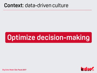 Context: data-driven culture
Optimize decision-making
 