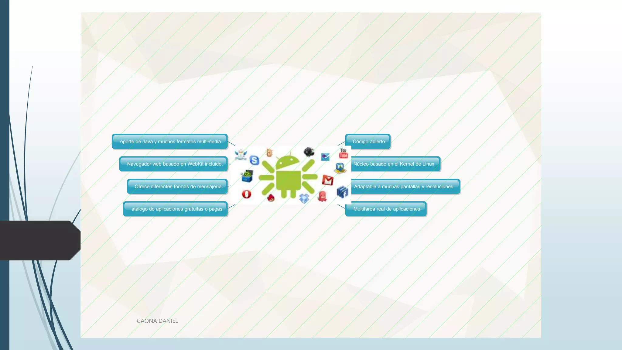 Caracteristicas de Android
Código abierto.
Núcleo basado en el Kernel de Linux.
Adaptable a muchas pantallas y resoluciones.Ofrece diferentes formas de mensajería.
Navegador web basado en WebKit incluido.
oporte de Java y muchos formatos multimedia.
Multitarea real de aplicaciones.atálogo de aplicaciones gratuitas o pagas
GAONA DANIEL
 