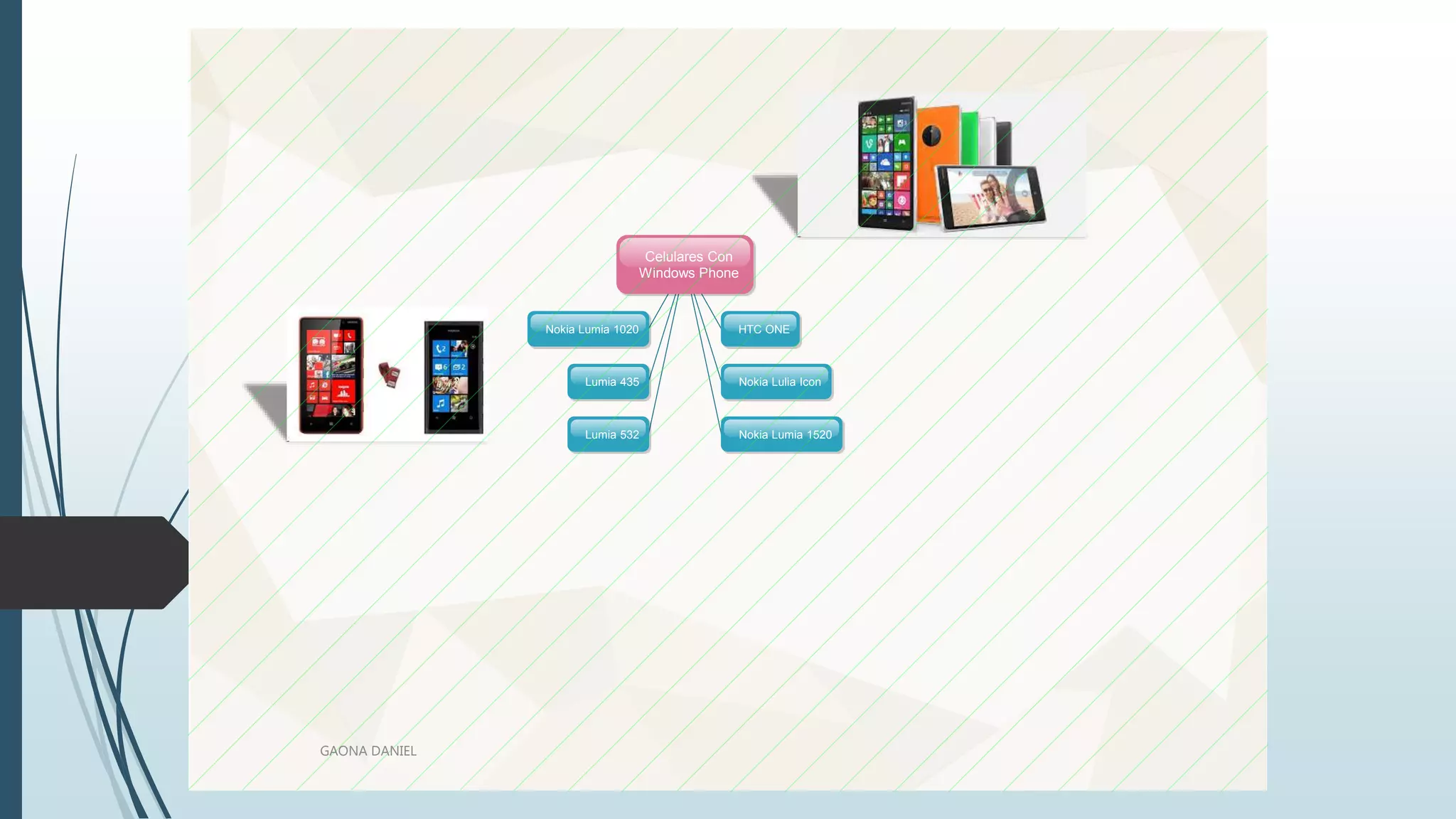 Celulares Con
Windows Phone
HTC ONE
Nokia Lulia Icon
Nokia Lumia 1520
Nokia Lumia 1020
Lumia 435
Lumia 532
GAONA DANIEL
 