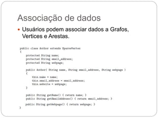 Associação de dados
 Usuários podem associar dados a Grafos,
Vertices e Arestas.
 