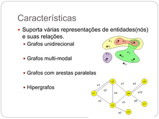 Características
 Suporta várias representações de entidades(nós)
e suas relações.
 Grafos unidirecional
 Grafos multi-modal
 Grafos com arestas paralelas
 Hipergrafos
 