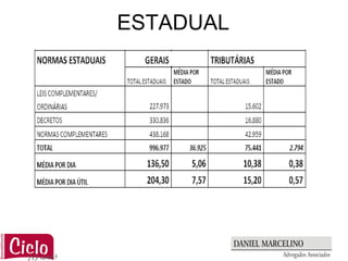 ESTADUAL
 