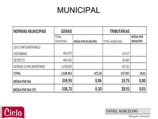 MUNICIPAL
 