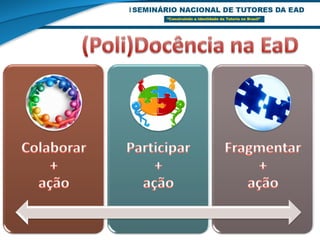 Colaborar   Participar   Fragmentar
    +           +             +
  ação        ação          ação
 