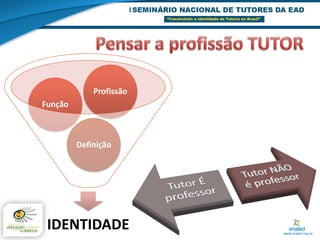 Profissão
Função



         Definição




 IDENTIDADE
 