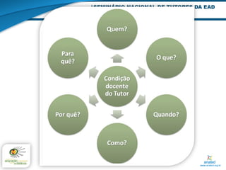 Condições de trabalho dos tutores