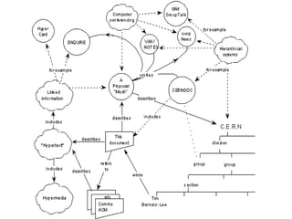 Scale out – adding nodes 