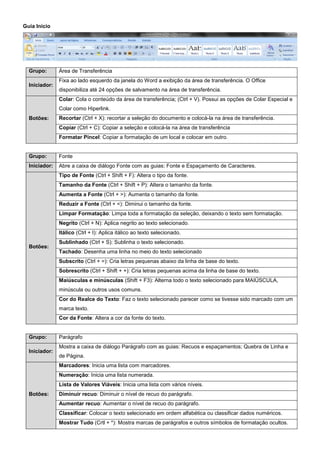 Guia Início
Grupo: Área de Transferência
Iniciador:
Fixa ao lado esquerdo da janela do Word a exibição da área de transferência. O Office
disponibiliza até 24 opções de salvamento na área de transferência.
Botões:
Colar: Cola o conteúdo da área de transferência; (Ctrl + V). Possui as opções de Colar Especial e
Colar como Hiperlink.
Recortar (Ctrl + X): recortar a seleção do documento e colocá-la na área de transferência.
Copiar (Ctrl + C): Copiar a seleção e colocá-la na área de transferência
Formatar Pincel: Copiar a formatação de um local e colocar em outro.
Grupo: Fonte
Iniciador: Abre a caixa de diálogo Fonte com as guias: Fonte e Espaçamento de Caracteres.
Botões:
Tipo de Fonte (Ctrl + Shift + F): Altera o tipo da fonte.
Tamanho da Fonte (Ctrl + Shift + P): Altera o tamanho da fonte.
Aumenta a Fonte (Ctrl + >): Aumenta o tamanho da fonte.
Reduzir a Fonte (Ctrl + <): Diminui o tamanho da fonte.
Limpar Formatação: Limpa toda a formatação da seleção, deixando o texto sem formatação.
Negrito (Ctrl + N): Aplica negrito ao texto selecionado.
Itálico (Ctrl + I): Aplica itálico ao texto selecionado.
Sublinhado (Ctrl + S): Sublinha o texto selecionado.
Tachado: Desenha uma linha no meio do texto selecionado
Subscrito (Ctrl + =): Cria letras pequenas abaixo da linha de base do texto.
Sobrescrito (Ctrl + Shift + +): Cria letras pequenas acima da linha de base do texto.
Maiúsculas e minúsculas (Shift + F3): Alterna todo o texto selecionado para MAIÚSCULA,
minúscula ou outros usos comuns.
Cor do Realce do Texto: Faz o texto selecionado parecer como se tivesse sido marcado com um
marca texto.
Cor da Fonte: Altera a cor da fonte do texto.
Grupo: Parágrafo
Iniciador:
Mostra a caixa de diálogo Parágrafo com as guias: Recuos e espaçamentos; Quebra de Linha e
de Página.
Botões:
Marcadores: Inicia uma lista com marcadores.
Numeração: Inicia uma lista numerada.
Lista de Valores Viáveis: Inicia uma lista com vários níveis.
Diminuir recuo: Diminuir o nível de recuo do parágrafo.
Aumentar recuo: Aumentar o nível de recuo do parágrafo.
Classificar: Colocar o texto selecionado em ordem alfabética ou classificar dados numéricos.
Mostrar Tudo (Crtl + *): Mostra marcas de parágrafos e outros símbolos de formatação ocultos.
 