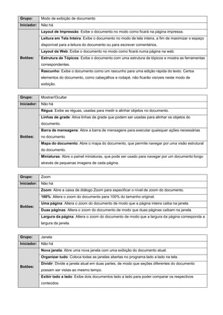 Grupo: Modo de exibição de documento
Iniciador: Não há
Botões:
Layout de Impressão: Exibe o documento no modo como ficará na página impressa.
Leitura em Tela Inteira: Exibe o documento no modo de tela inteira, a fim de maximizar o espaço
disponível para a leitura do documento ou para escrever comentários.
Layout da Web: Exibe o documento no modo como ficará numa página na web.
Estrutura de Tópicos: Exibe o documento com uma estrutura de tópicos e mostra as ferramentas
correspondentes.
Rascunho: Exibe o documento como um rascunho para uma edição rápida do texto. Certos
elementos do documento, como cabeçalhos e rodapé, não ficarão visíveis neste modo de
exibição.
Grupo: Mostrar/Ocultar
Iniciador: Não há
Botões:
Régua: Exibe as réguas, usadas para medir e alinhar objetos no documento.
Linhas de grade: Ativa linhas de grade que podem ser usadas para alinhar os objetos do
documento.
Barra de mensagens: Abre a barra de mensagens para executar quaisquer ações necessárias
no documento.
Mapa do documento: Abre o mapa do documento, que permite navegar por uma visão estrutural
do documento.
Miniaturas: Abre o painel miniaturas, que pode ser usado para navegar por um documento longo
através de pequenas imagens de cada página.
Grupo: Zoom
Iniciador: Não há
Botões:
Zoom: Abre a caixa de diálogo Zoom para especificar o nível de zoom do documento.
100%: Altera o zoom do documento para 100% do tamanho original.
Uma página: Altera o zoom do documento de modo que a página inteira caiba na janela.
Duas páginas: Altera o zoom do documento de modo que duas páginas caibam na janela.
Largura da página: Altera o zoom do documento de modo que a largura da página corresponda a
largura da janela.
Grupo: Janela
Iniciador: Não há
Botões:
Nova janela: Abre uma nova janela com uma exibição do documento atual.
Organizar tudo: Coloca todas as janelas abertas no programa lado a lado na tela.
Dividir: Divide a janela atual em duas partes, de modo que seções diferentes do documento
possam ser vistas ao mesmo tempo.
Exibir lado a lado: Exibe dois documentos lado a lado para poder comparar os respectivos
conteúdos.
 