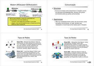 9
Prof. Daniel Eduardo Funabashi de Toledo
Modem (MOdulador DEModulador)
Linha telefônica
MOdulator
DEModulator
Sinal Digital
Alta freq. [ 10-200Mhz ] Sinal Analógico
freq. voz [ 300-3000Hz ]
Sinal Digital
Alta freq. [ 10-200Mhz ]
• Serve para adaptar o sinal do computador às
características da linha telefônica
– converter o sinal digital para analógico e vice-versa
– adaptar o sinal de alta freqüência para a freqüência da linha
telefônica (baixa freqüência)
10
Prof. Daniel Eduardo Funabashi de Toledo
Comunicação
• Síncrona
– O envio de dados entre transmissor e receptor ocorre
em períodos pré-estabelecidos, sempre com prévio
sincronismo entre as partes comunicantes
• Assíncrona
– Não há o estabelecimento prévio de sincronismo entre
as partes comunicantes, ou seja, sempre que
necessário o transmissor envia dados para o receptor.
11
Prof. Daniel Eduardo Funabashi de Toledo
Redes LAN – “Local Area Network” (Rede Local):
Conjunto de dispositivos que pertencem a uma
mesma rede e que estão ligados entre eles numa
pequena área geográfica. A dimensão de uma rede
local pode atingir até 100 ou mesmo 1000
utilizadores.
Tipos de Redes
Redes PAN– “Personal Area Network” (Rede de
área pessoal): As redes pessoais com alcance até
10 m, cujo objetivo é conectar dispositivos diversos
tais como: teclados, mouses, dispositivos de
armazenamento externos, fones de ouvido,
microfones, celulares, tablets, netbooks, etc...
12
Prof. Daniel Eduardo Funabashi de Toledo
Redes MAN - “Metropolitan Area Network” (redes
metropolitanas) interligam várias LAN´s
geograficamente próximas (no máximo algumas
dezenas de quilómetros). Uma MAN permite a dois
nós distantes comunicarem-se como se fizessem
parte de uma mesma rede local.
Tipos de Redes
Redes WAN - “Wide Area Network” (redes de
longa distância) também conhecida como Rede
geograficamente distribuída, é uma rede de
computadores que abrange uma grande área
geográfica, com frequência um país ou continente.
25
 