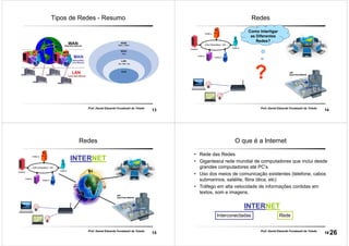 13
Prof. Daniel Eduardo Funabashi de Toledo
Tipos de Redes - Resumo
14
Prof. Daniel Eduardo Funabashi de Toledo
Redes
Como Interligar
as Diferentes
Redes?
?
15
Prof. Daniel Eduardo Funabashi de Toledo
Redes
INTERNET
16
Prof. Daniel Eduardo Funabashi de Toledo
O que é a Internet
• Rede das Redes
• Gigantesca rede mundial de computadores que inclui desde
grandes computadores até PC’s
• Uso dos meios de comunicação existentes (telefone, cabos
submarinos, satélite, fibra ótica, etc)
• Tráfego em alta velocidade de informações contidas em
textos, som e imagens.
INTERNET
Interconectadas Rede
26
 