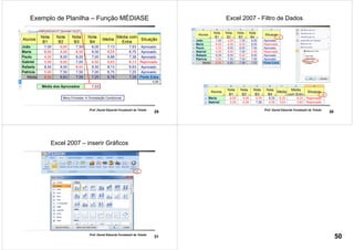 29
Prof. Daniel Eduardo Funabashi de Toledo
Exemplo de Planilha – Função MÉDIASE
Menu Formatar Formatação Condicional
=MÉDIASE(H2:H7;"Aprovado";G2:G7)
30
Prof. Daniel Eduardo Funabashi de Toledo
Excel 2007 - Filtro de Dados
31
Prof. Daniel Eduardo Funabashi de Toledo
Excel 2007 – inserir Gráficos
50
 