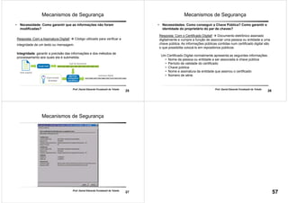 25
Prof. Daniel Eduardo Funabashi de Toledo
Mecanismos de Segurança
• Necessidade: Como garantir que as informações não foram
modificadas?
Resposta: Com a Assinatura Digital! Código utilizado para verificar a
integridade de um texto ou mensagem.
Integridade: garantir a precisão das informações e dos métodos de
processamento aos quais ela é submetida.
26
Prof. Daniel Eduardo Funabashi de Toledo
Mecanismos de Segurança
• Necessidades: Como conseguir a Chave Pública? Como garantir a
identidade do proprietário do par de chaves?
Resposta: Com o Certificado Digital! Documento eletrônico assinado
digitalmente e cumpre a função de associar uma pessoa ou entidade a uma
chave pública. As informações públicas contidas num certificado digital são
o que possibilita colocá-lo em repositórios públicos.
Um Certificado Digital normalmente apresenta as seguintes informações:
• Nome da pessoa ou entidade a ser associada à chave pública
• Período de validade do certificado
• Chave pública
• Nome e assinatura da entidade que assinou o certificado
• Número de série.
27
Prof. Daniel Eduardo Funabashi de Toledo
Mecanismos de Segurança
57
 