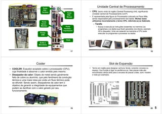 17
Porta
PS2 -
Teclado Porta
PS2 -
Mouse
Porta
Serial -
Monitor Porta
Paralela -
Impressora
Rede
Portas
USB
Áudio e
Microfone
18
Unidade Central de Processamento
• CPU: termo vindo do inglês (Central Processing Unit), significando
Unidade Central de Processamento (UCP).
• É representada pela figura do Processador colocado na Placa Mãe,
sendo responsável pelo processamento dos dados. Muitas vezes
utilizamos incorretamente o termo CPU, referindo-se ao Gabinete.
– Tarefa:
• Busca e executa as instruções existentes na memória (os
programas e os dados que ficam gravados nos discos, exemplo
HD e disquete). Uma vez estando na memória a CPU pode
executar os programas e processar os dados.
19
• COOLER: Exaustor acoplado sobre o processador (CPU),
cuja finalidade é absorver o calor emitido pelo mesmo.
• Dissipador de calor: Objeto de metal sendo geralmente
feito de cobre ou alumínio, que pelo fenômeno da condução
térmica e uma maior área por onde um fluxo térmico pode
se difundir. Sendo assim, dissipadores de calor tem o
objetivo de garantir a integridade de equipamentos que
podem se danificar com o calor gerado por seu
funcionamento.
Cooler
20
Slot de Expansão
• Termo em inglês para designar ranhura, fenda, conector, encaixe ou
espaço. Sua função é ligar os periféricos ao. Nas placas-mãe são
encontrados vários slots para o encaixe de placas (vídeo, som, modem
e rede por exemplo).
5
 