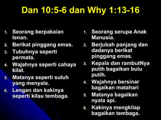 Dan 10:5-6 dan Why 1:13-16

1.   Seorang berpakaian        1.   Seorang serupa Anak
     lenan.                         Manusia.
2.   Berikat pinggang emas.    2.   Berjubah panjang dan
3.   Tubuhnya seperti               dadanya berikat
     permata.                       pinggang emas.
4.   Wajahnya seperti cahaya   3.   Kepala dan rambutNya
     kilat.                         putih bagaikan bulu
                                    putih.
5.   Matanya seperti suluh
     yang menyala.             4.   Wajahnya bersinar
                                    bagaikan matahari
6.   Lengan dan kakinya
     seperti kilau tembaga.    5.   Matanya bagaikan
                                    nyala api.
                               6.   Kakinya mengkilap
                                    bagaikan tembaga.
 