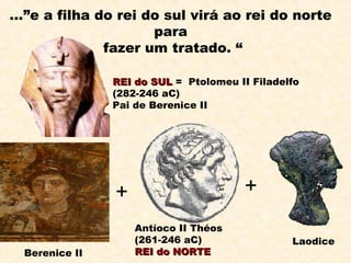 ...”e a filha do rei do sul virá ao rei do norte
para
fazer um tratado. “
REI do SULREI do SUL = Ptolomeu II Filadelfo
(282-246 aC)
Pai de Berenice II
Berenice II
+
Antíoco II Théos
(261-246 aC)
REI do NORTEREI do NORTE
+
Laodice
 