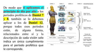 De modo que si aplicamos el
principio de día por año a los
períodos proféticos de Daniel 7
y 8, también se lo debemos
aplicar a los de Daniel 12,
porque todos esos períodos
están, de alguna forma,
relacionados entre sí y la
descripción de cada visión solo
indica un único cumplimiento
para el período profético que
le corresponde.
 