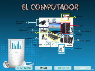 CONTINUAR MENU SALIR
MONITOR
MOUSE
TECLADO
CPU
PARLANTES
AUDIFONOS
IMPRESORA
CAMARA
Disco duro
extraíble
Lápiz óptico
micrófono
escáner
CREDITOS
 